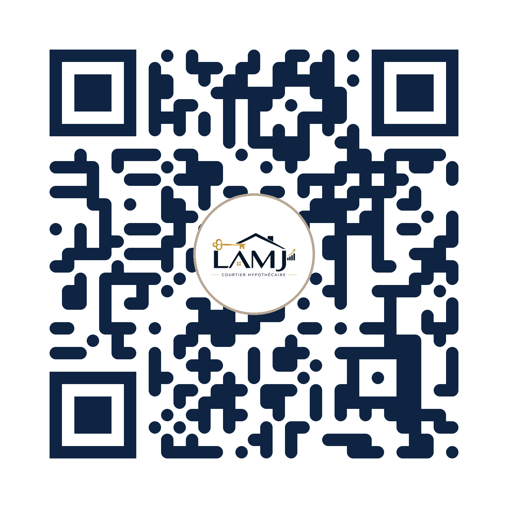 QR code to Luis Melendez's Linktree, with the LAMJ logo